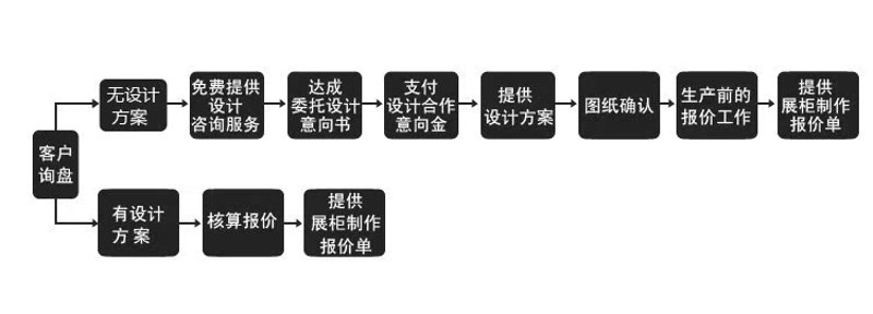 番禺玖钻首饰厂：解构首饰加工工艺的“双重基因”密码